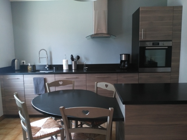 location Beg Meil